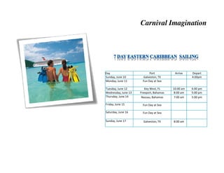 Carnival Imagination




Day                        Port           Arrive    Depart
Sunday, June 10       Galveston, TX                 4:00pm
Monday, June 11       Fun Day at Sea

Tuesday, June 12        Key West, FL     10:00 am   6:00 pm
Wednesday, June 13   Freeport, Bahamas   8:00 am    5:00 pm
Thursday, June 14     Nassau, Bahamas     7:00 am   5:00 pm

Friday, June 15       Fun Day at Sea

Saturday, June 16     Fun Day at Sea

Sunday, June 17        Galveston, TX     8:00 am
 