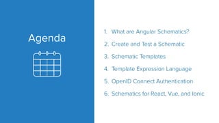 A Gentle Introduction to Angular Schematics - Angular SF 2019 | PDF