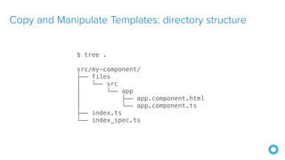 A Gentle Introduction to Angular Schematics - Angular SF 2019 | PPT