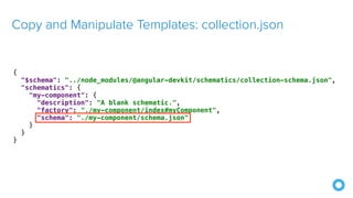A Gentle Introduction to Angular Schematics - Angular SF 2019 | PPT