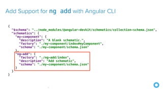 A Gentle Introduction to Angular Schematics - Angular SF 2019 | PPT