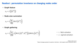 Comprehensive Introduction to Graph Neural Networks and Their ...