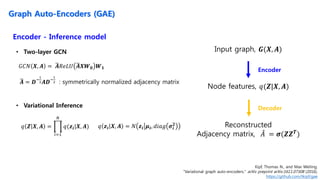 Comprehensive Introduction to Graph Neural Networks and Their ...