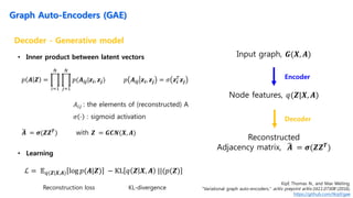 Comprehensive Introduction to Graph Neural Networks and Their ...