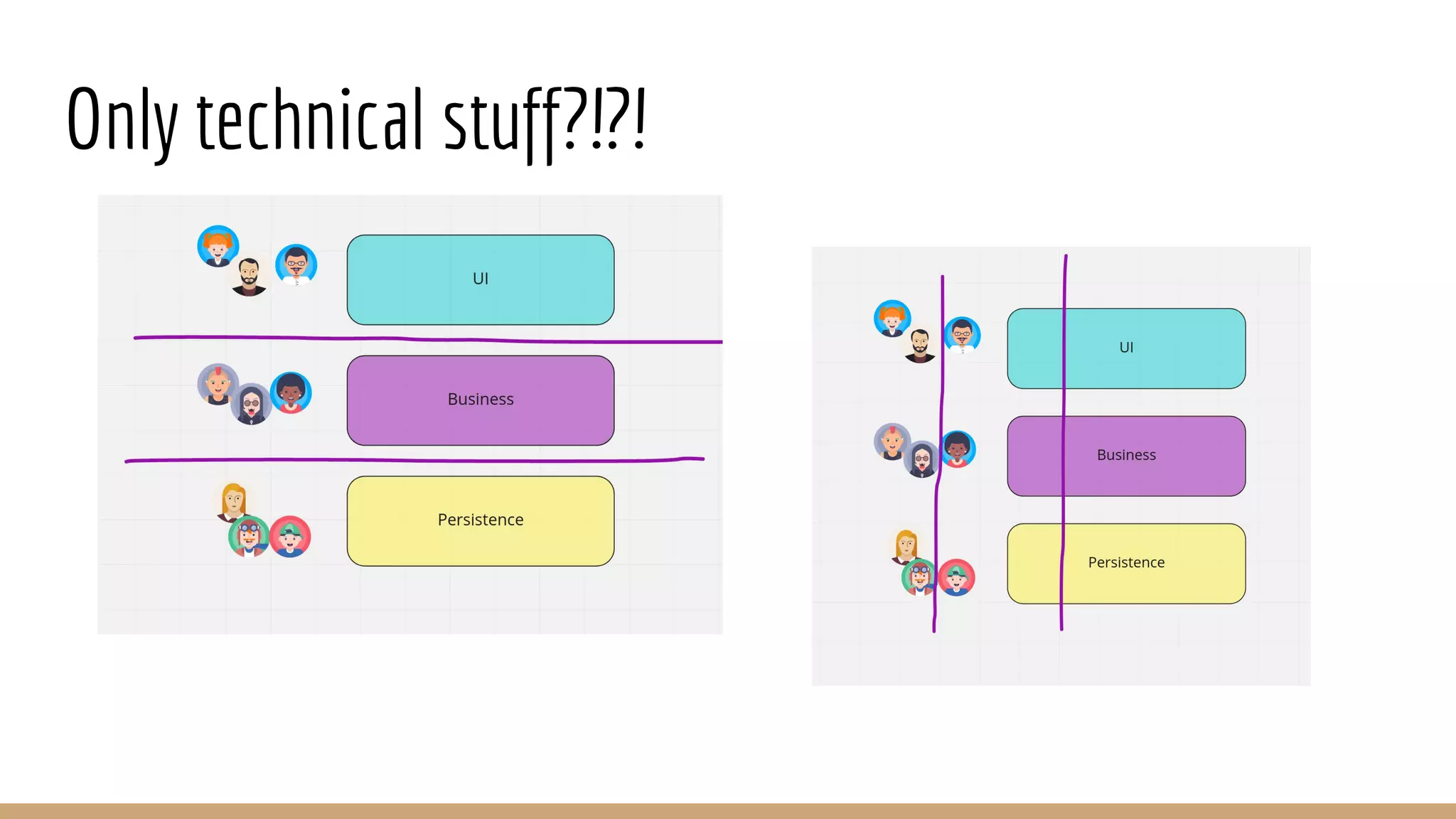 Only technical stuff?!?!
 