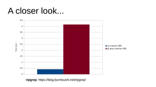 A closer look...
ripgrep: https://blog.burntsushi.net/ripgrep/
 