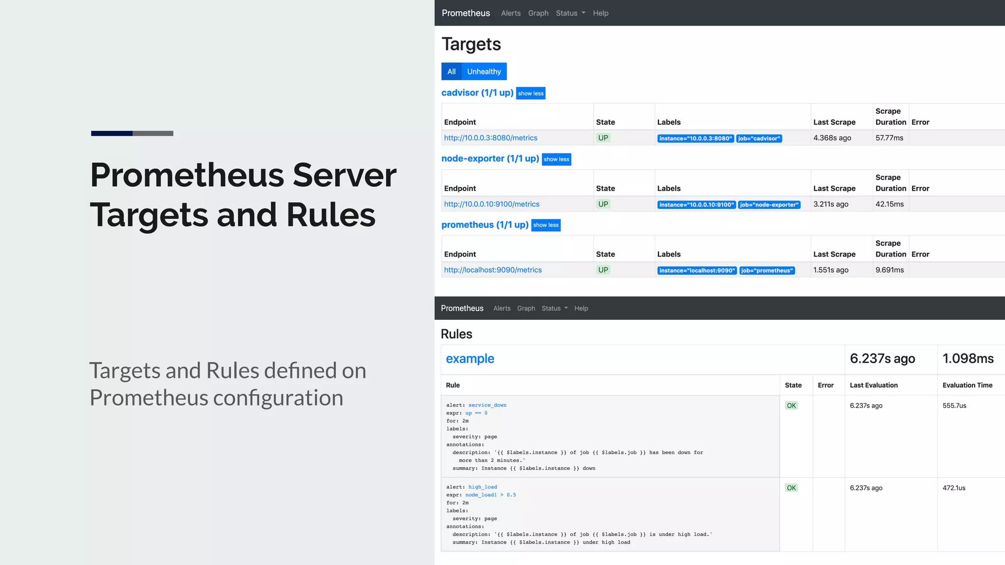 Prometheus Server
Targets and Rules
Targets and Rules deﬁned on
Prometheus conﬁguration
 