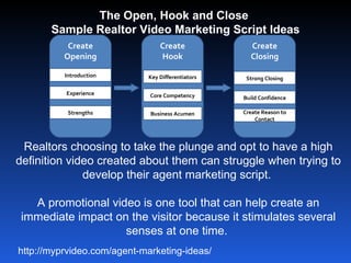 The Open, Hook and Close  Sample Realtor Video Marketing Script Ideas Realtors choosing to take the plunge and opt to have a high definition video created about them can struggle when trying to develop their agent marketing script.  A promotional video is one tool that can help create an immediate impact on the visitor because it stimulates several senses at one time.  http://myprvideo.com/agent-marketing-ideas/ Create Opening Introduction Strengths Experience Create Hook Key Differentiators Core Competency Create Closing Create Reason to Contact Build Confidence Strong Closing Business Acumen 