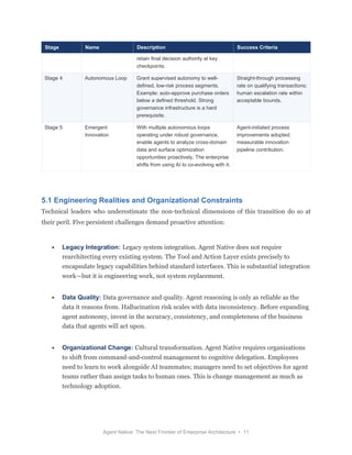 Agent Native Architecture: Revolutionizing Enterprise Software with ...
