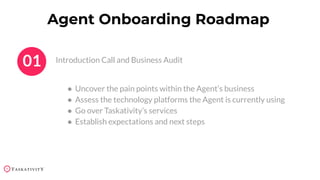 01 Introduction Call and Business Audit
Agent Onboarding Roadmap
● Uncover the pain points within the Agent’s business
● Assess the technology platforms the Agent is currently using
● Go over Taskativity’s services
● Establish expectations and next steps
 