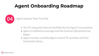 04 Agent Submits Their First File
Agent Onboarding Roadmap
● The TC setups the internal workﬂow for the Agent’s transactions
● Agent is notiﬁed via message that the Contract QA process has
begun
● Agent receives a weekly digest email of TC activities until the
transaction closes.
 