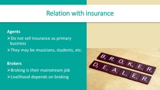 Agents
Do not sell insurance as primary
business
They may be musicians, students, etc.
Brokers
Broking is their mainstream job
Livelihood depends on broking
Relation with insurance
 