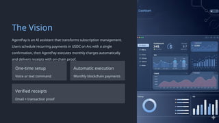 AgentPay: AI-Powered On-Chain Subscription Payment Automation | PPTX