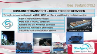 verensacare cross bolsa