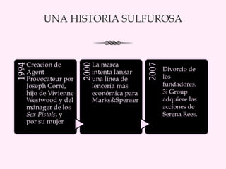 UNA HISTORIA SULFUROSA Divorcio de los fundadores. 3i Group adquiere las acciones de Serena Rees. 