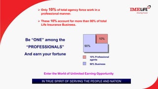 Agent Refreshment Program Life Insurance Adviser refreshment training | PPTX
