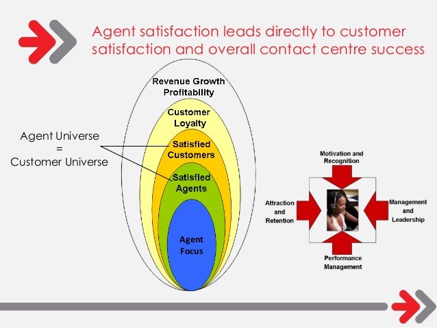agent universe
