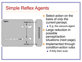 Simple Reflex Agents
 Select action on the
basis of only the
current percept.
 E.g. the vacuum-agent
 Large reduction in
possible
percept/action
situations (next page).
 Implemented through
condition-action rules
 If dirty then suck
 