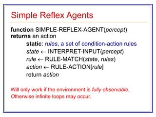 Simple Reflex Agents
function SIMPLE-REFLEX-AGENT(percept)
returns an action
static: rules, a set of condition-action rules
state  INTERPRET-INPUT(percept)
rule  RULE-MATCH(state, rules)
action  RULE-ACTION[rule]
return action
Will only work if the environment is fully observable.
Otherwise infinite loops may occur.
 