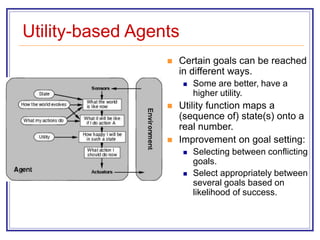 Utility-based Agents
 Certain goals can be reached
in different ways.
 Some are better, have a
higher utility.
 Utility function maps a
(sequence of) state(s) onto a
real number.
 Improvement on goal setting:
 Selecting between conflicting
goals.
 Select appropriately between
several goals based on
likelihood of success.
 