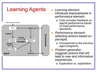 Learning Agents  Learning element:
introduce improvements in
performance element.
 Critic provides feedback on
agents performance based
on fixed performance
standards.
 Performance element:
selecting actions based on
percepts.
 Corresponds to the previous
agent programs.
 Problem generator:
suggests actions that will
lead to new and informative
experiences.
 Exploration vs. exploitation
 