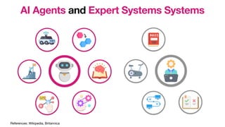 Unlocking the Power of AI Agents Architecture, Frameworks, and Real ...