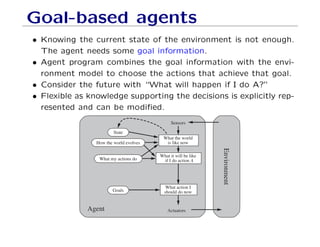 Goal-based agents
• Knowing the current state of the environment is not enough.
The agent needs some goal information.
• Agent program combines the goal information with the envi-
ronment model to choose the actions that achieve that goal.
• Consider the future with “What will happen if I do A?”
• Flexible as knowledge supporting the decisions is explicitly rep-
resented and can be modiﬁed.
Agent
Environment
Sensors
What action I
should do now
State
How the world evolves
What my actions do
Actuators
What the world
is like now
What it will be like
if I do action A
Goals
 