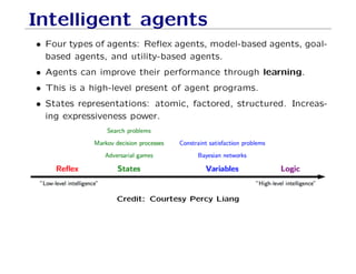 Intelligent agents
• Four types of agents: Reﬂex agents, model-based agents, goal-
based agents, and utility-based agents.
• Agents can improve their performance through learning.
• This is a high-level present of agent programs.
• States representations: atomic, factored, structured. Increas-
ing expressiveness power.
Credit: Courtesy Percy Liang
 