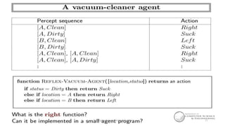 11Intelligent Agents |Amar Jukuntla
 