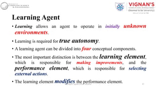 Learning Agent
• Learning allows an agent to operate in initially unknown
environments.
• Learning is required for true autonomy.
• A learning agent can be divided into four conceptual components.
• The most important distinction is between the learning element,
which is responsible for making improvements, and the
performance element, which is responsible for selecting
external actions.
• The learning element modifies the performance element. 43Intelligent Agents |Amar Jukuntla
 