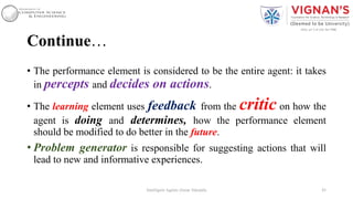 Continue…
• The performance element is considered to be the entire agent: it takes
in percepts and decides on actions.
• The learning element uses feedback from the critic on how the
agent is doing and determines, how the performance element
should be modified to do better in the future.
• Problem generator is responsible for suggesting actions that will
lead to new and informative experiences.
45Intelligent Agents |Amar Jukuntla
 