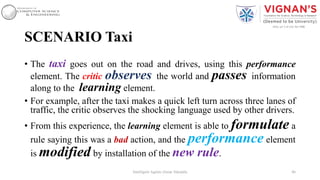 SCENARIO Taxi
• The taxi goes out on the road and drives, using this performance
element. The critic observes the world and passes information
along to the learning element.
• For example, after the taxi makes a quick left turn across three lanes of
traffic, the critic observes the shocking language used by other drivers.
• From this experience, the learning element is able to formulate a
rule saying this was a bad action, and the performance element
is modified by installation of the new rule.
46Intelligent Agents |Amar Jukuntla
 