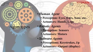 Agent types
•Human Agent
• Perception: Eyes, Ears, Nose, etc..
• Actuators: Hands, Legs
•Robotic Agents
• Perception: Sensors
• Actuators: Motors
•Software Agents
• Perceptions: Keystrokes, i/p
• Actuators : Output (display)
8Intelligent Agents |Amar Jukuntla
 