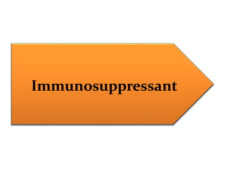 Immunosuppressant
 