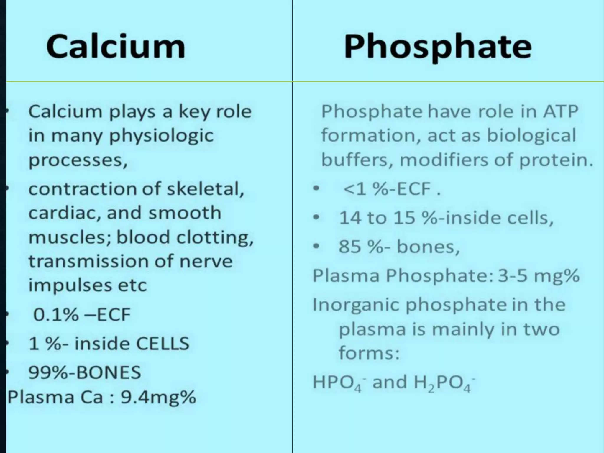 Agents affecting mineral ion homeostasis and bone turnover | PPTX