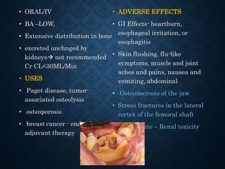 Agents affecting mineral ion homeostasis and bone turnover | PPTX