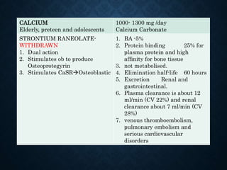 Agents affecting mineral ion homeostasis and bone turnover | PPTX
