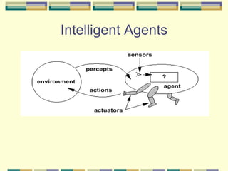 Intelligent Agents
 
