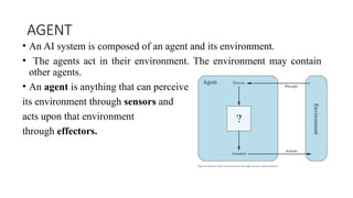 Agents and Environment- unit IIntro.pptx
