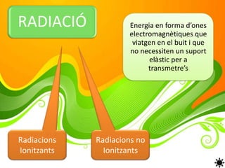 RADIACIÓ             Energia en forma d’ones
                     electromagnètiques que
                      viatgen en el buit i que
                     no necessiten un suport
                           elàstic per a
                           transmetre’s




Radiacions   Radiacions no
Ionitzants     Ionitzants
 