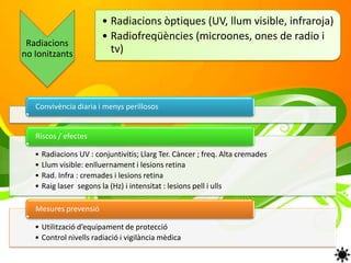 • Radiacions òptiques (UV, llum visible, infraroja)
                        • Radiofreqüències (microones, ones de radio i
 Radiacions
no Ionitzants             tv)



   Convivència diaria i menys perillosos


   Riscos / efectes

   • Radiacions UV : conjuntivitis; Llarg Ter. Càncer ; freq. Alta cremades
   • Llum visible: enlluernament i lesions retina
   • Rad. Infra : cremades i lesions retina
   • Raig laser segons la (Hz) i intensitat : lesions pell i ulls

   Mesures prevensió

   • Utilització d’equipament de protecció
   • Control nivells radiació i vigilància mèdica
 