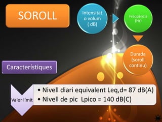 SOROLL                    Intensitat
                               o volum         Freqüència
                                                  (Hz)
                                 ( dB)




                                                Durada
                                                (soroll
Característiques                               continu)



               • Nivell diari equivalent Leq,d= 87 dB(A)
 Valor límit   • Nivell de pic Lpico = 140 dB(C)
 