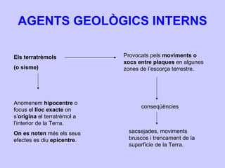 AGENTS GEOLÒGICS INTERNS Els terratrèmols  (o sisme) Anomenem  hipocentre  o focus el  lloc exacte  on s’ origina  el terratrèmol a l’interior de la Terra. On es noten  més els seus efectes es diu  epicentre . Provocats pels  moviments o xocs entre plaques  en algunes zones de l’escorça terrestre. conseqüències sacsejades, moviments bruscos i trencament de la superfície de la Terra. 