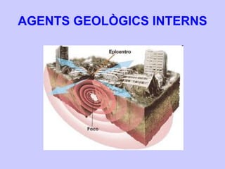 AGENTS GEOLÒGICS INTERNS 