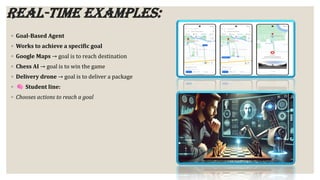 Agents in Artificial Intelligence: Types, Architecture and Real-World ...