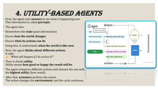 Agents in Artificial Intelligence: Types, Architecture and Real-World ...