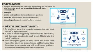 Agents in Artificial Intelligence: Types, Architecture and Real-World ...