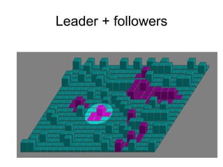 Generality of the modelRobust properties of the modelCritical factors for the emergence of polarization and clusteringlocal influencenon linearity of influence processindividual differences in the strength of persuasion