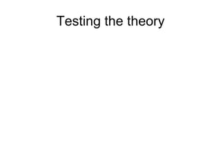 Influence and Change, Genocide Prevention, Columbia U.Practical advises for facilitating changeConcentrate on leaders and introduction of a  local changeIdentify leaders who are likely to adopt the new positionForm a social network connecting the leadersGive a lot of outside support in the beginning, gradually withdraw the support as the group growthForm a social network around the leadersForm a social network connecting the groupNatural experiment (1600 participants) shows the effectiveness of the method