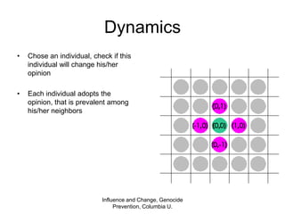 Initial attitudes in a social groupColor = attitudeHeight of bars= strength